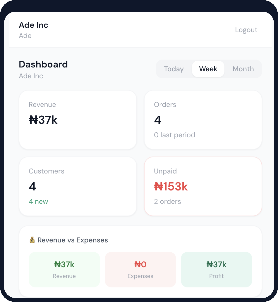 VendorOS Dashboard showing real-time revenue, orders, and customer data